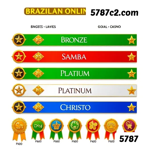 Chuva de bônus 5787 nos caça-níqueis